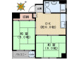 小林ビルデンスの間取り図画像