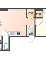 四谷ランドビル