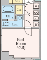 ドゥーエ西大島Ⅲ