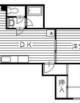 ヌーベルメゾン鶯谷