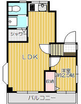 FKビル武蔵小山