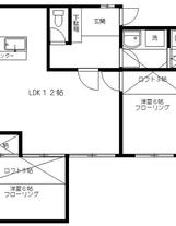 フォレストハイツ