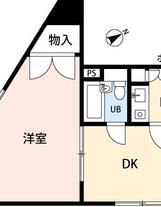 エポック恵比寿