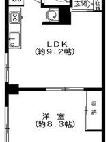 ウエノ東大井ハイツ