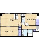 ラヴィエント錦糸町