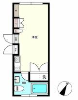 新品家具付きマンション神宮前1