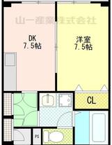 パルナシアン東中延