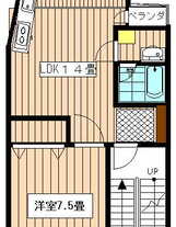 KY薬王寺